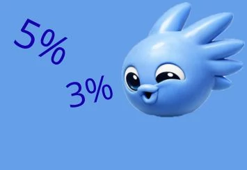 Törzsvásárló program